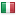 benelli.com server is located in Italy